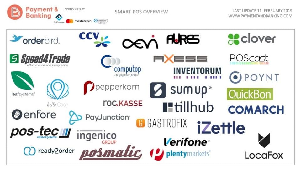 Smart POS – Eine Übersicht der Anbieter