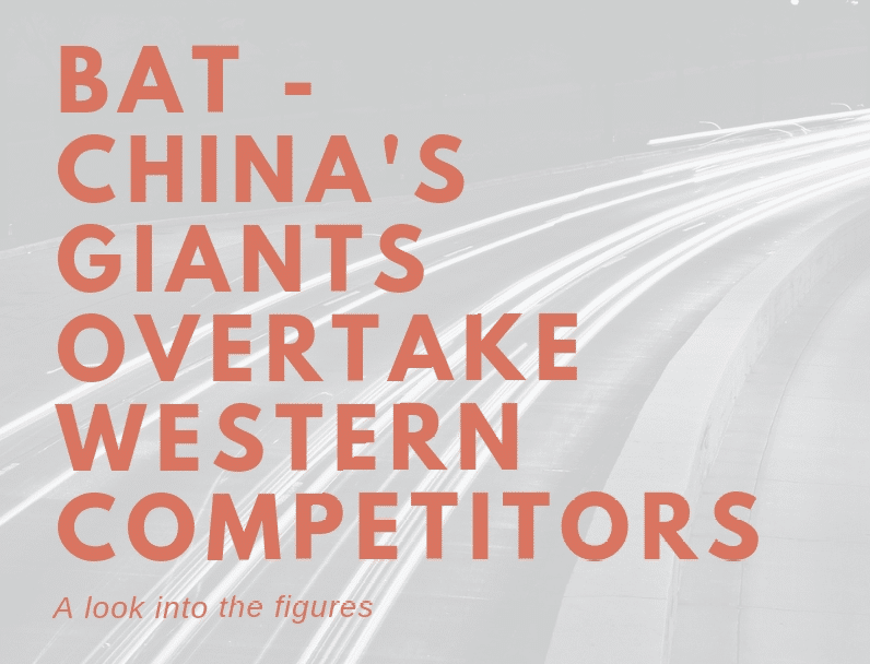 BAT – Neues aus China…