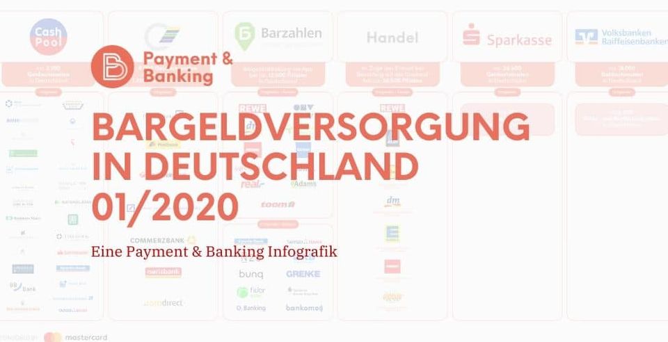 Bargeldversorgung in Deutschland – eine Übersicht