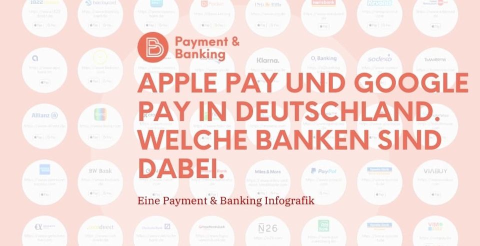 Apple Pay, Google Pay, Samsung Pay: Die deutschen Partner-Banken