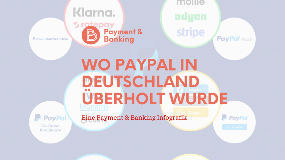 PayPal: Wer den Bezahldienst überholt hat?