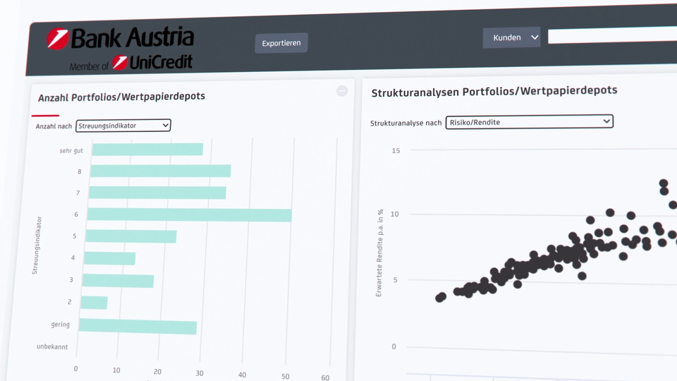 Bank Austria: Next-Level Anlageberatung mit cleversoft