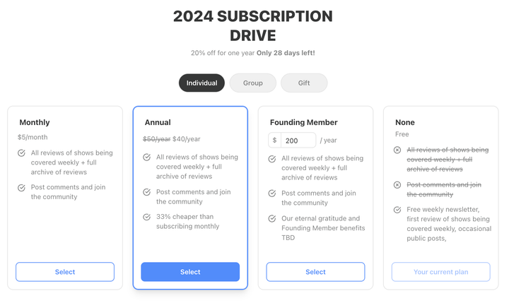 Pledge-to-Pledge: Episodic Medium’s Annual Subscription Drive