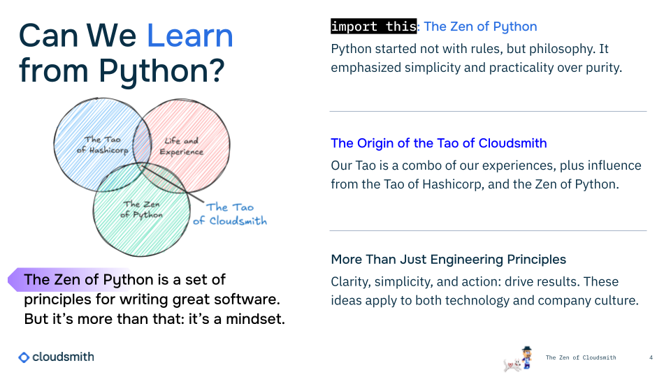 (Not) the Tao of Cloudsmith