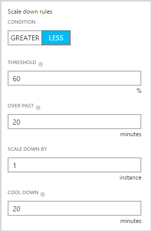 Default settings for scaling down