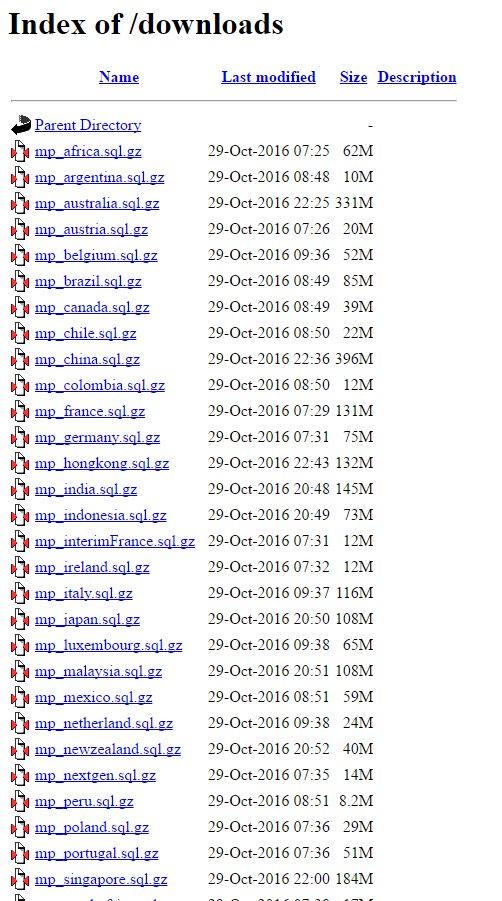 Michael Page directory listing of database backups