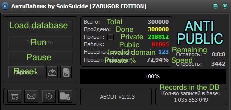 Anti Public translation