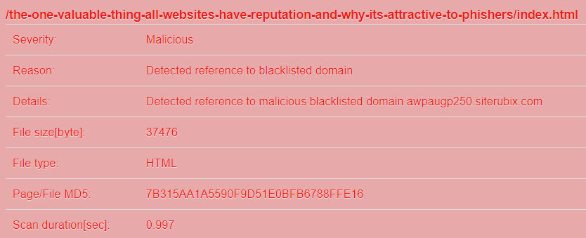 Malicious Link