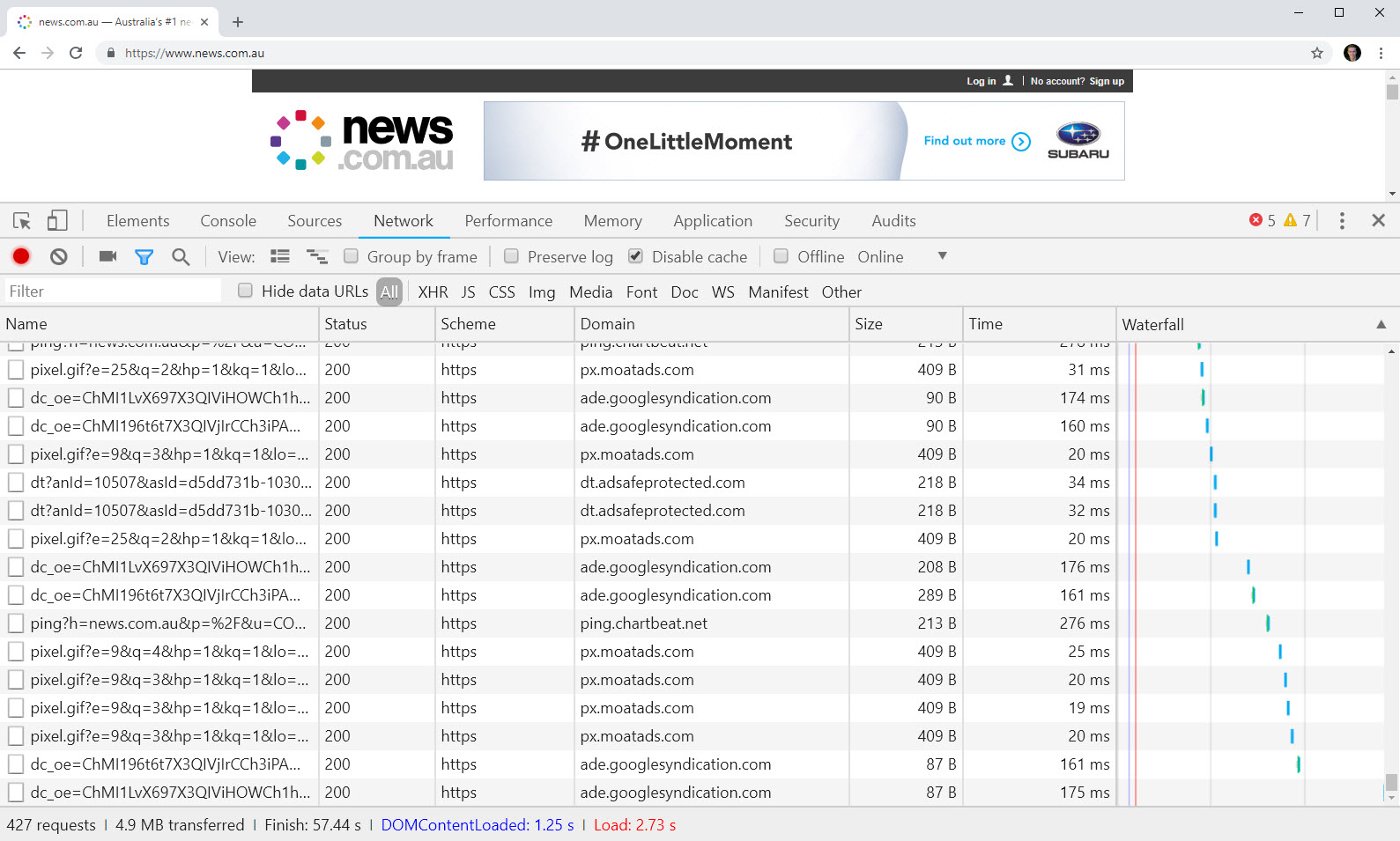news.com.au network without pi-hole