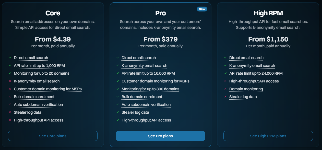 HIBP Mega Update: Passkeys, k-Anonymity Searches, Massive Speed Enhancements and a Bulk Domain Verification API