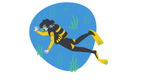 Dive - Analyze Docker Images