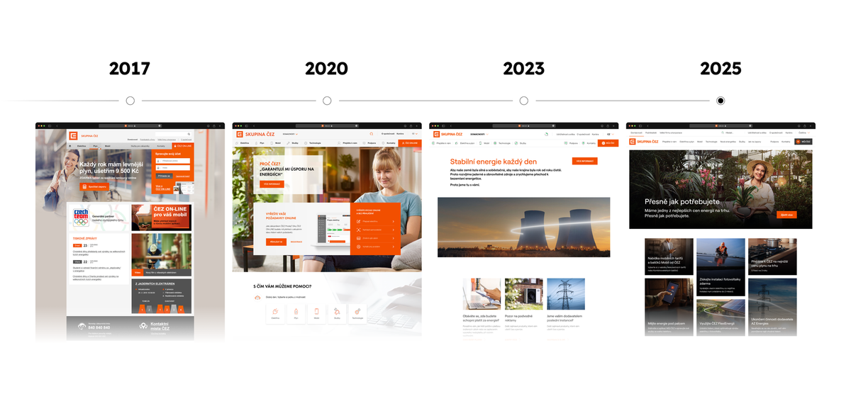 Dlouhodobá spolupráce s ČEZ: Přes 10 let jsme parťáci pro digitální transformaci