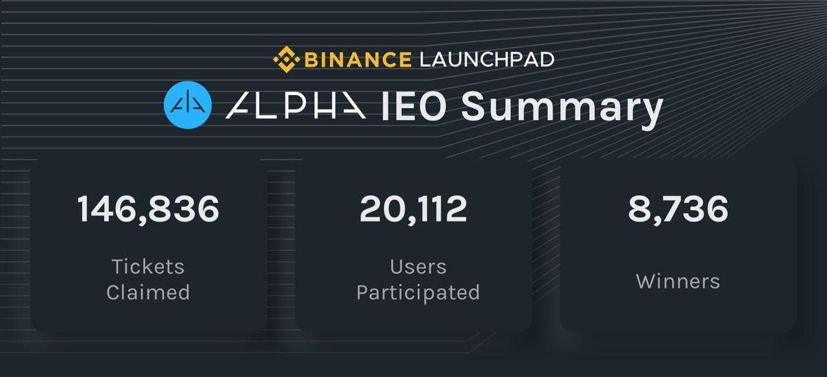ALPHA Launchpad Summary