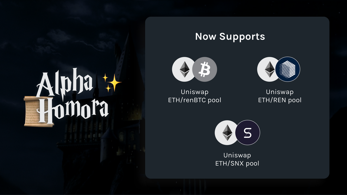 Alpha Homora Adds Leveraged Liquidity Providing for SNX, REN, and renBTC Pools