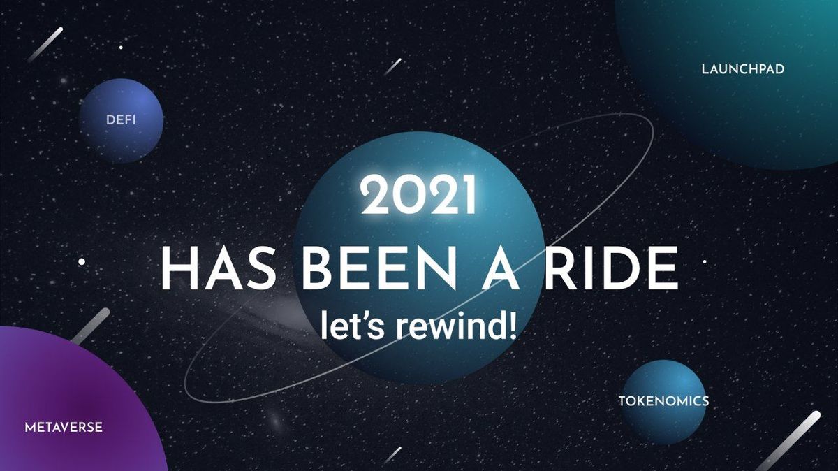 Alpha Yearly Summary for 2021