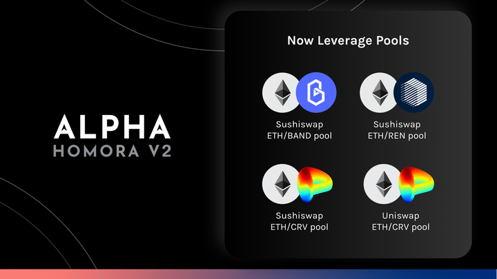 Alpha Homora V2 Adds Leveraged ETH/BAND, ETH/CRV, and ETH/REN