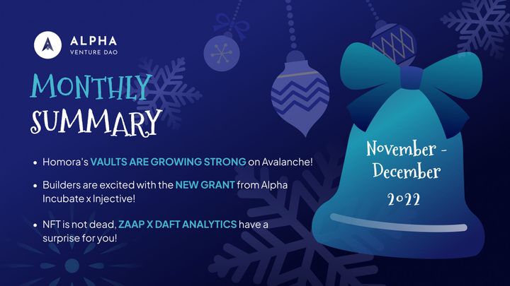 Monthly Summary November - December