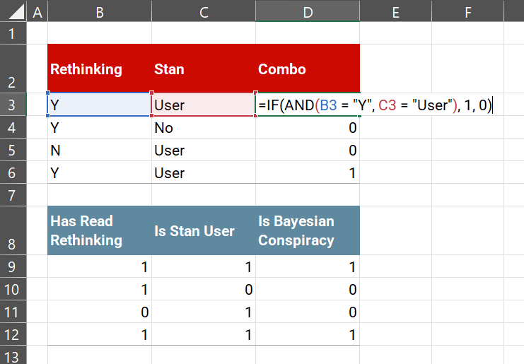 Excel showing a formula with hardcoded strings to get the conditional formula to work.