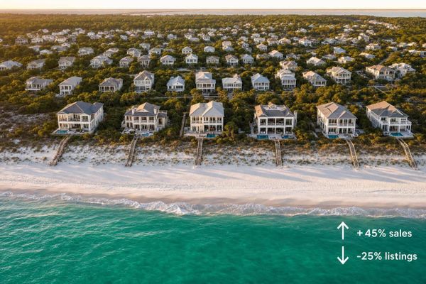30A Luxury Home Outlook: Prices, Demand, Supply