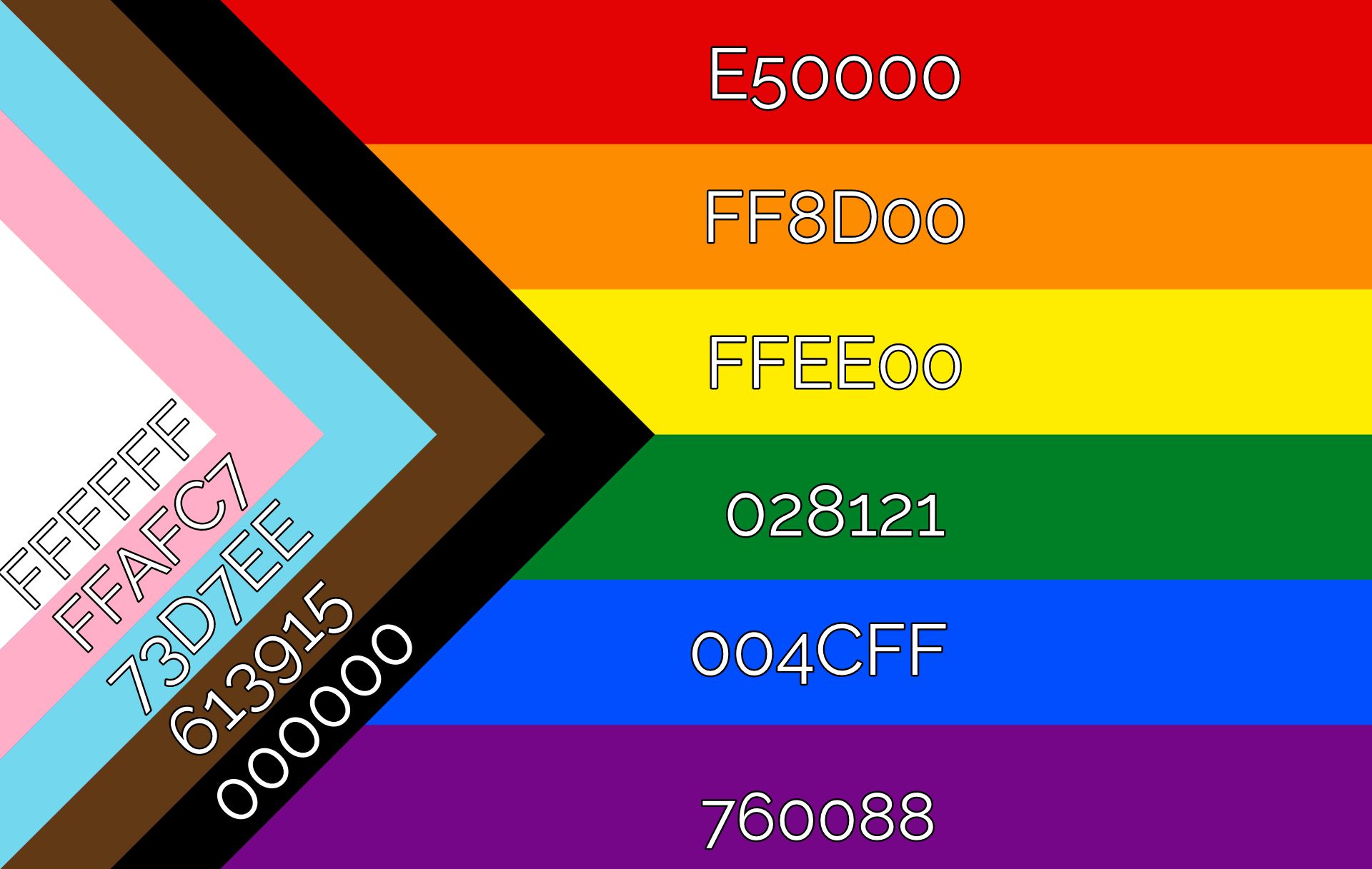 Graphic showing the Progress Rainbow pride flag with color codes for each featured color.