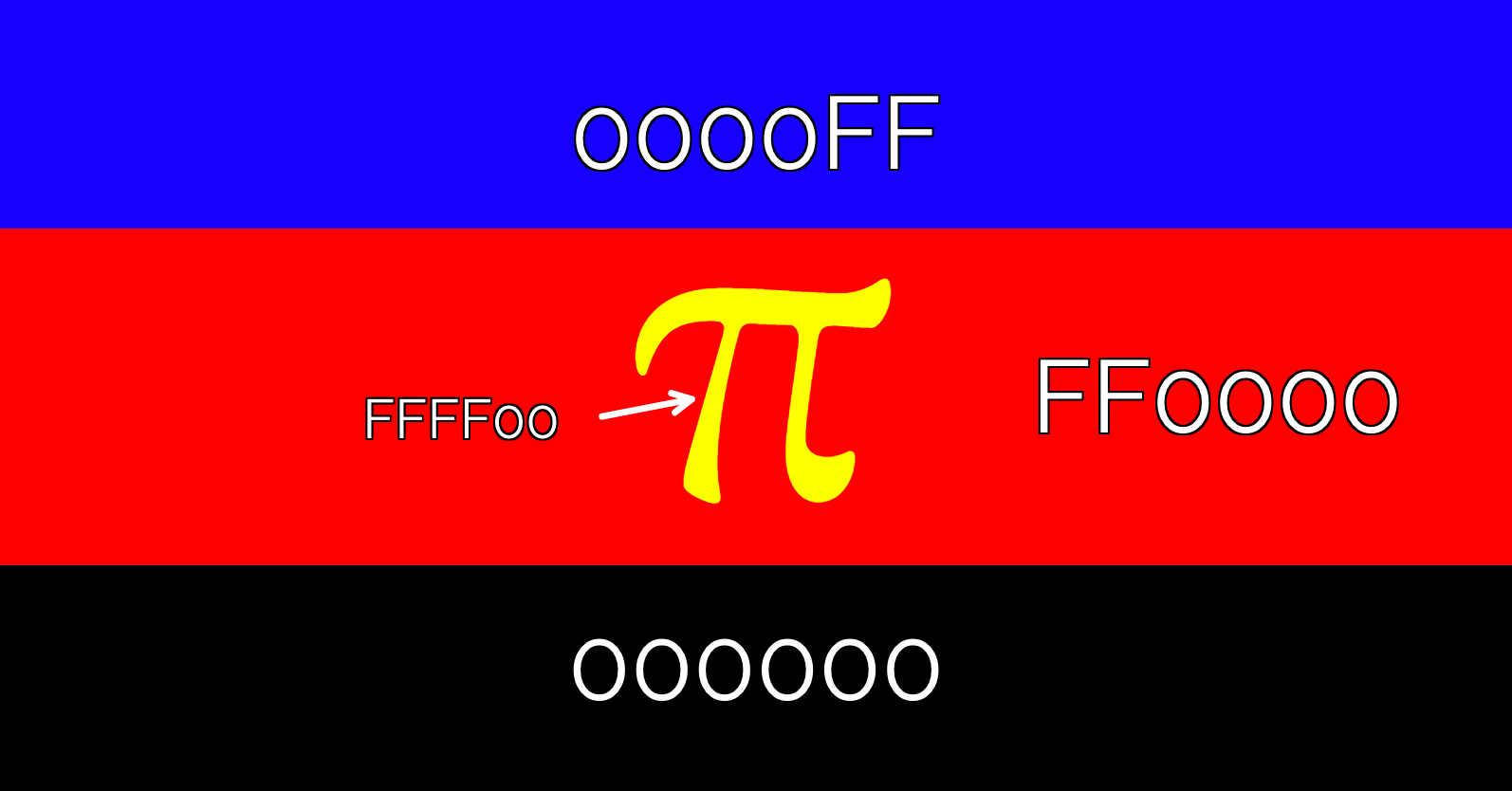 Graphic showing the Polyamory pride flag with color codes for each featured color.
