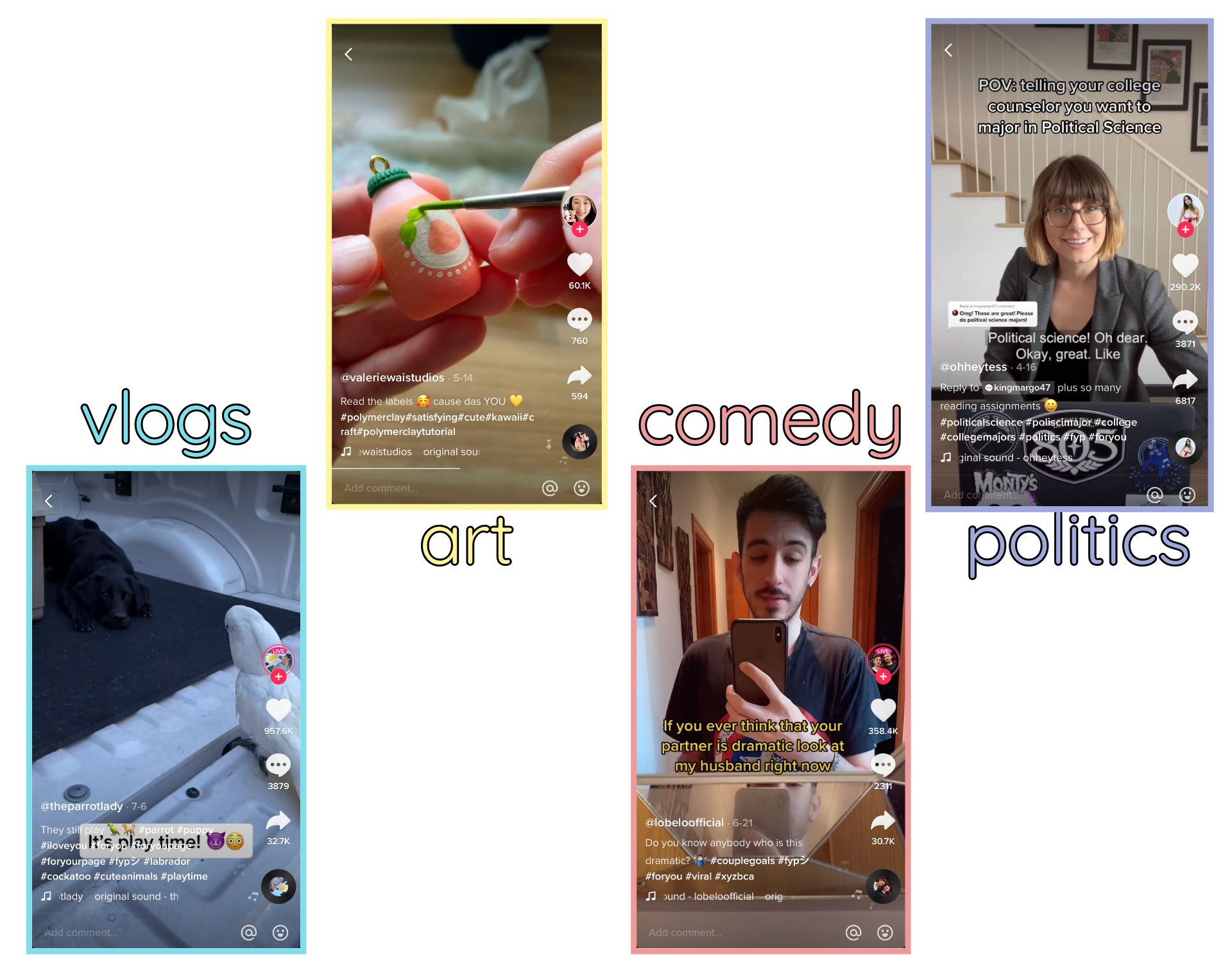 Examples of TikTok genres that benefit from the new longer time limit for videos. 