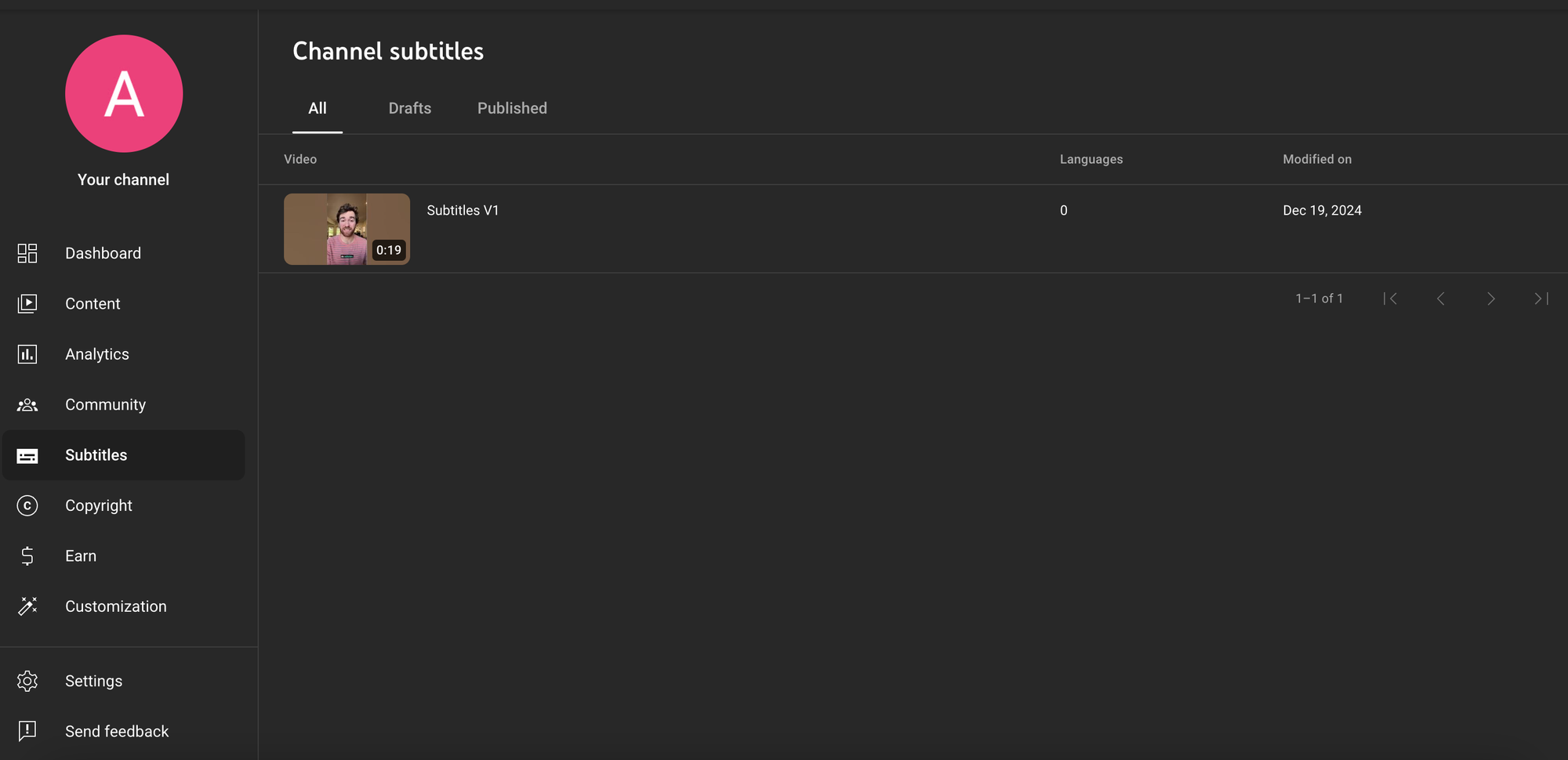 Channel subtitles on YouTube.