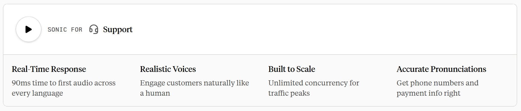 Specific descriptions of the Cartesia Sonic AI Voice Model.