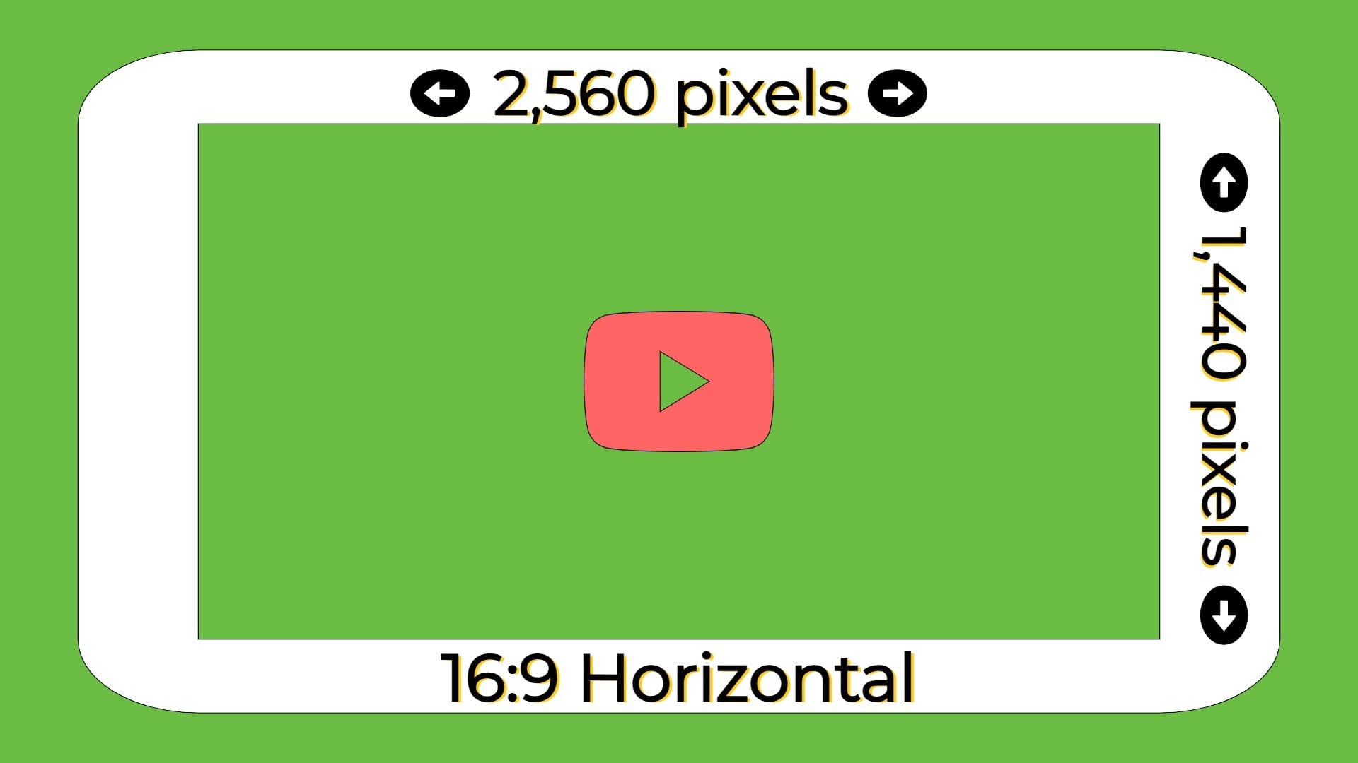 A size guide for a YouTube channel banner