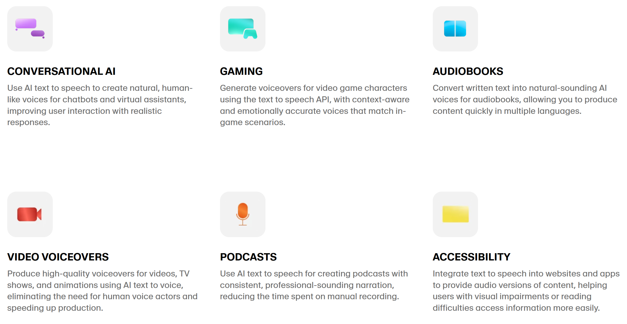 ElevenLabs AI voice use cases.