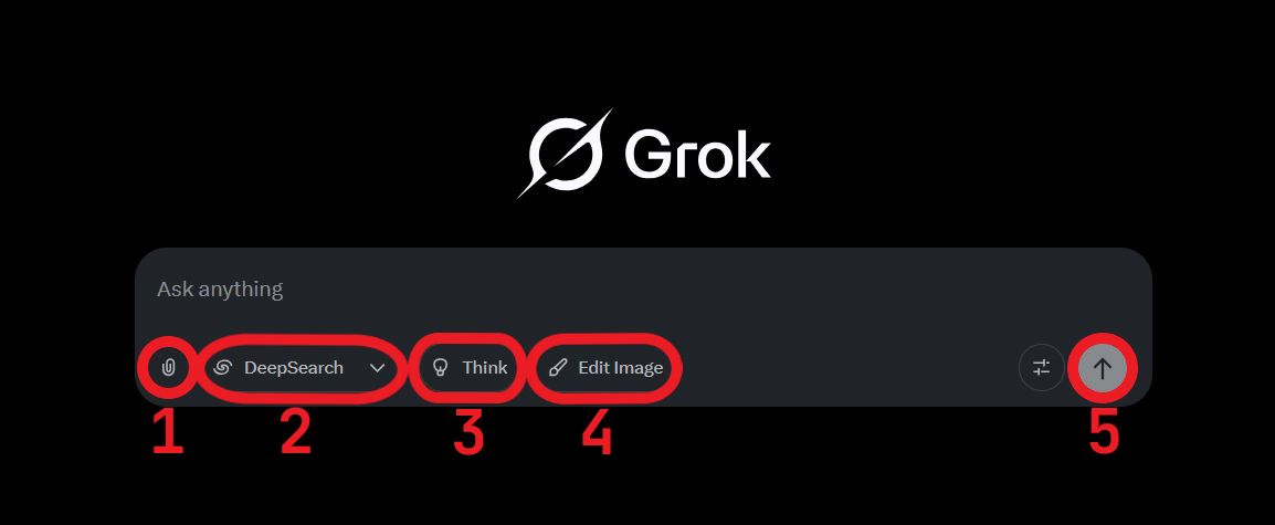 Guide showing the different available Grok tools. 