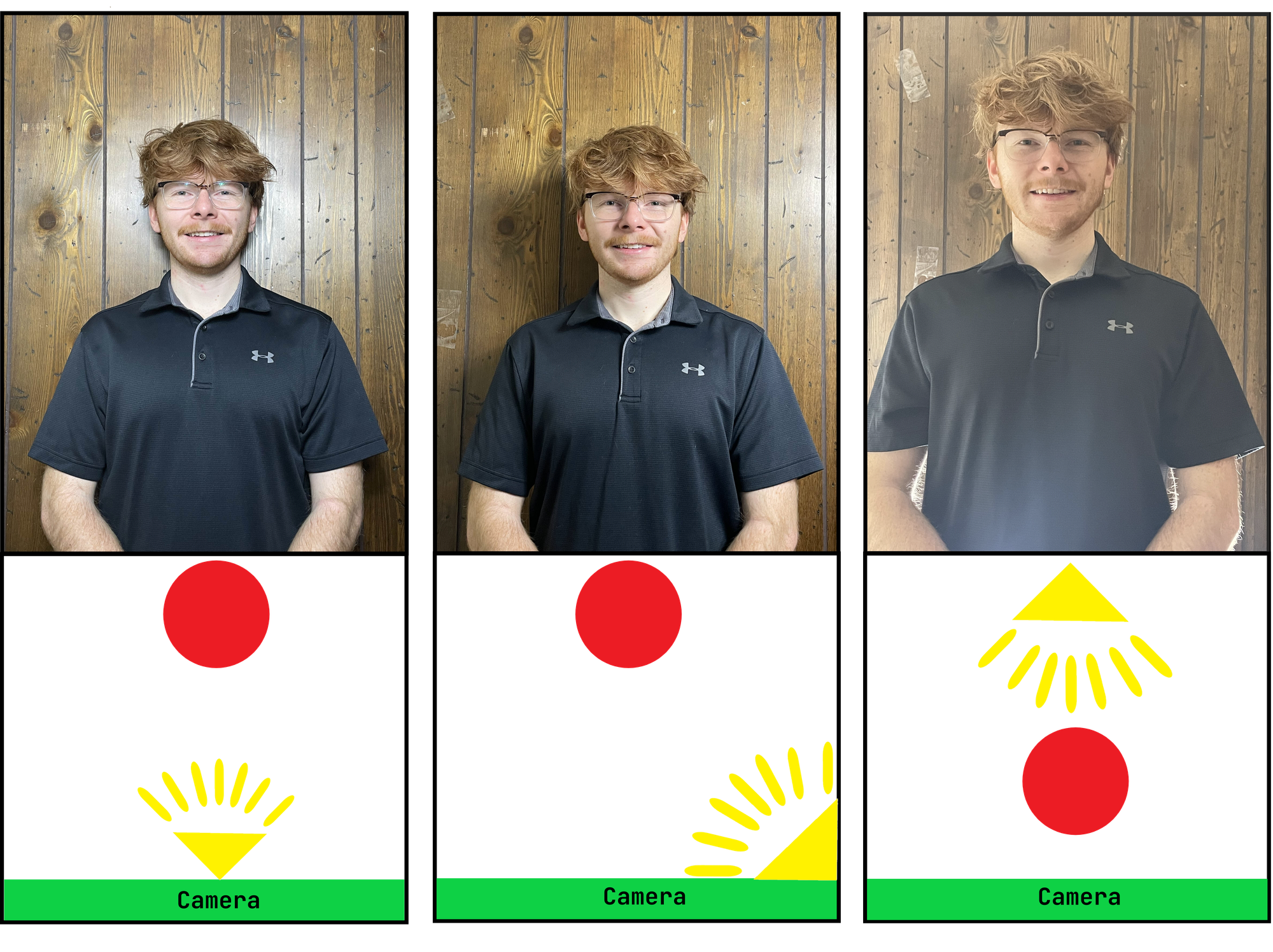 Image guide showing the difference in lighting positions for headshot photos