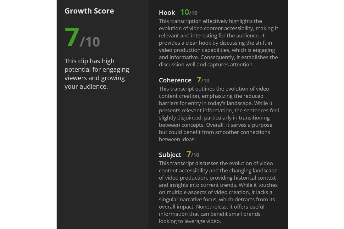 Kapwing Repurpose Studio growth score