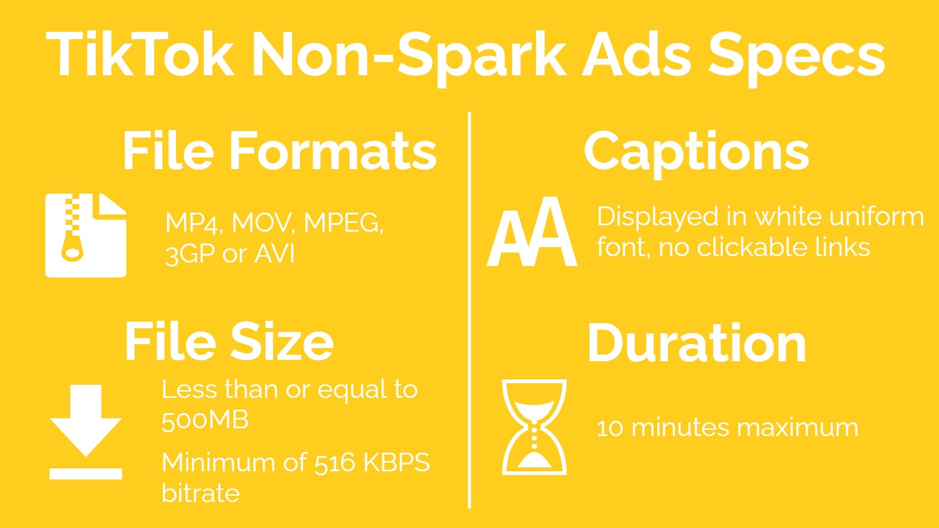 Infographic for TikTok Non-Spark Advert Specs