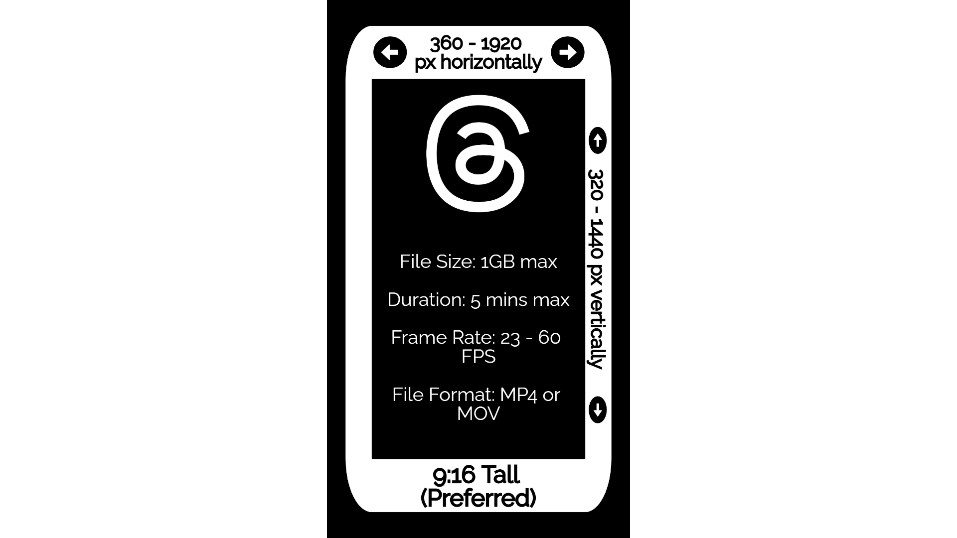 A graphic detailing the preferred specifications of a Threads video