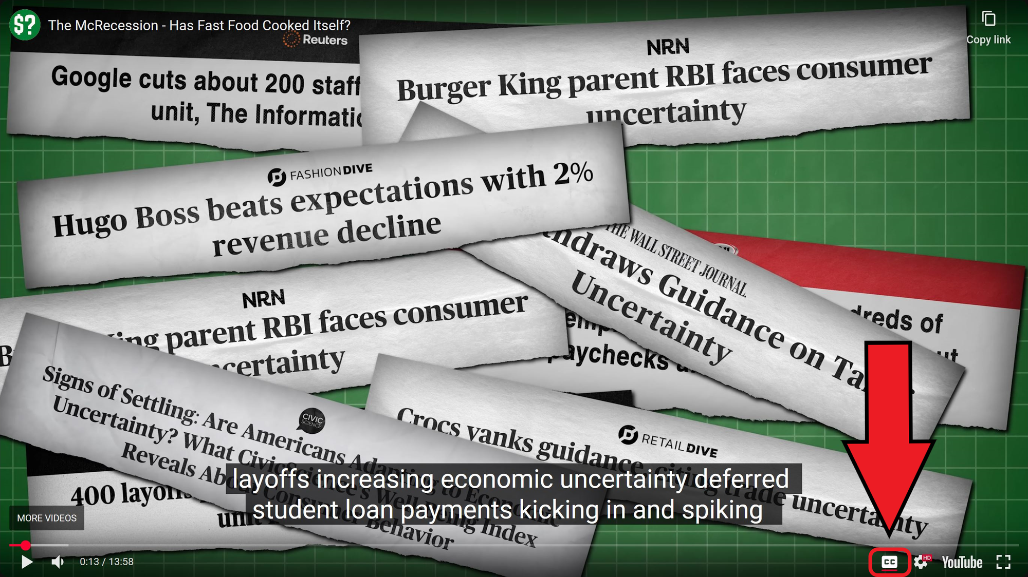 Example video hosting interface showing a closed caption button. 