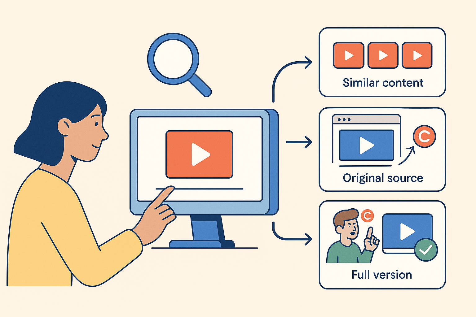 Flowchart showing the practical use cases of reverse video searching. 