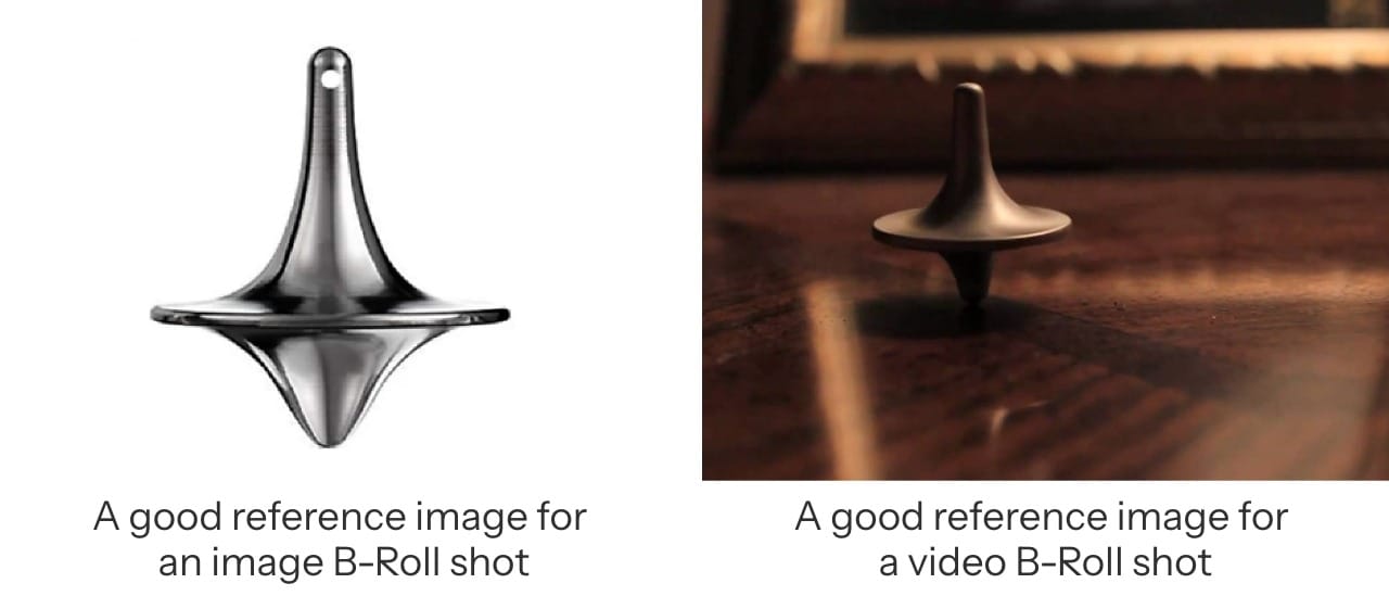 A comparative picture showing a good reference image for an image vs a good one for video