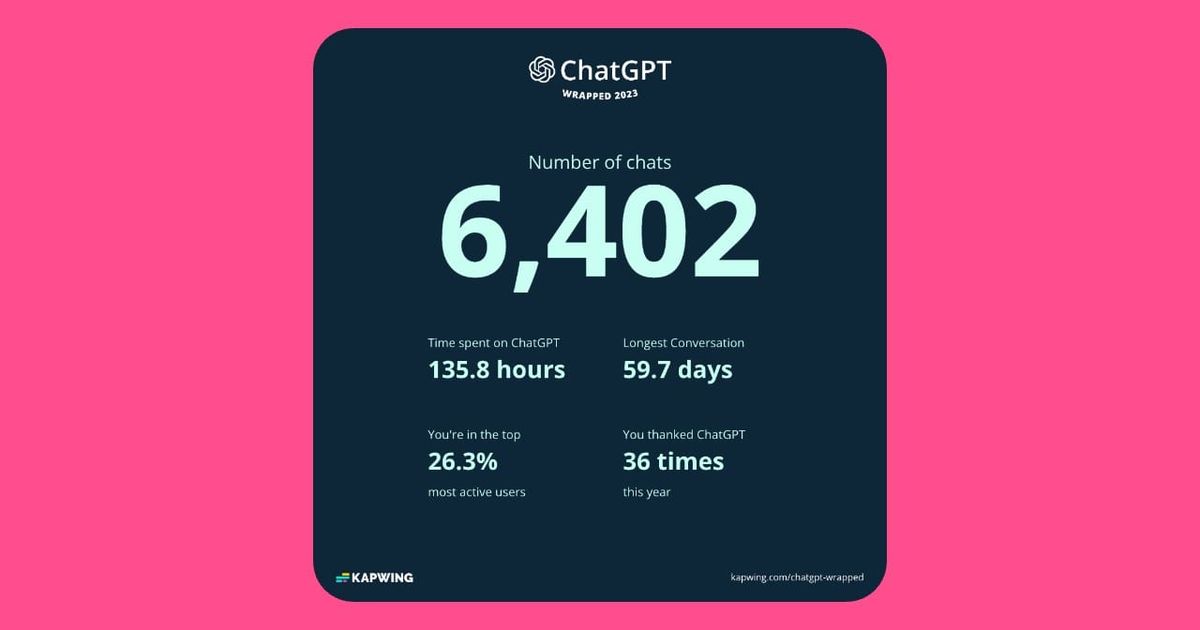 Introducing ChatGPT Wrapped 2025: See How You Used ChatGPT This Year