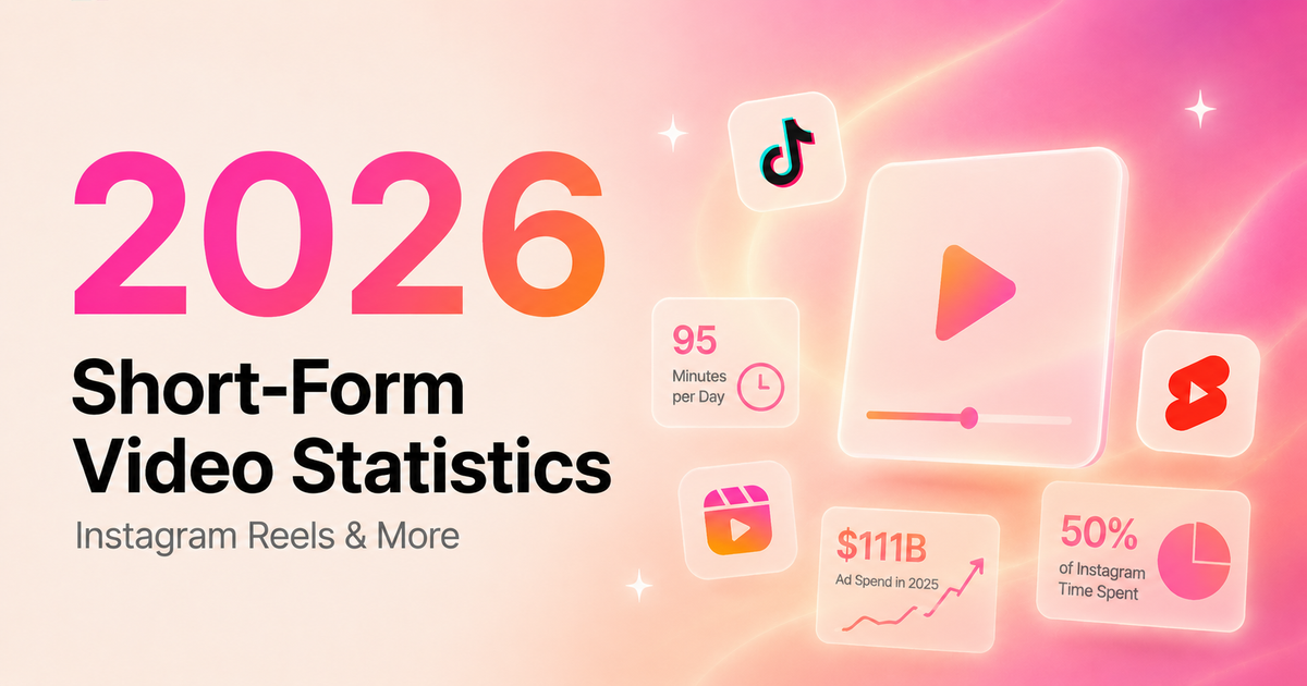 Short-Form Video Statistics: TikTok, Reels, and Shorts by the Numbers in 2026