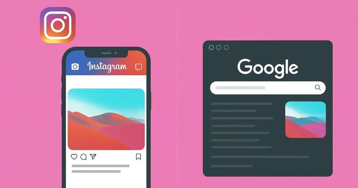 A graphic showing an Instagram post, and with the post showing up in Google search results.