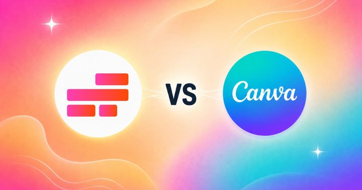 Kapwing vs Canva: Comparison for Video Creators in 2026