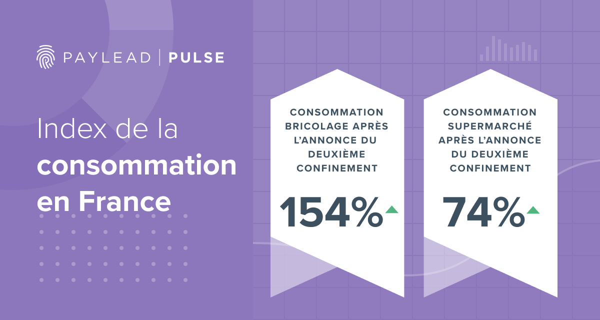 Reconfinement : le virus de la fièvre acheteuse a-t’-il muté ?