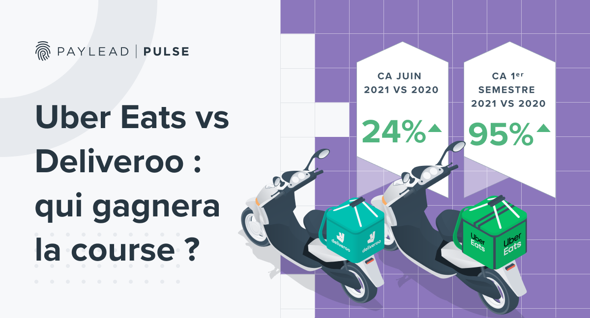 Uber Eats vs Deliveroo : qui gagnera la course ?