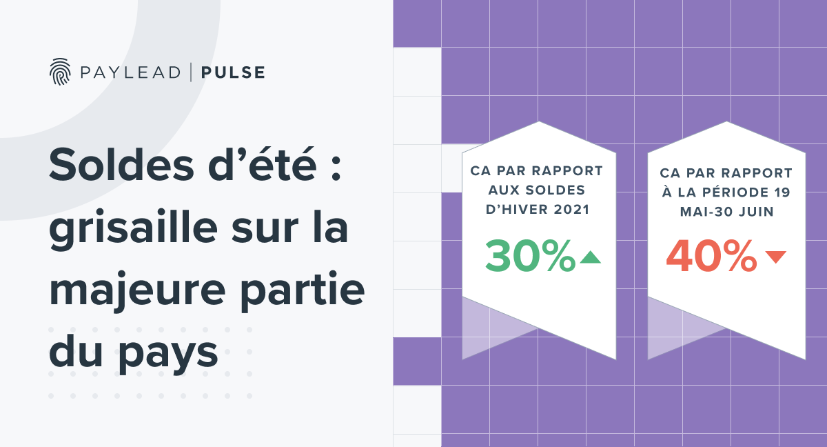 Soldes d’été : grisaille sur la majeure partie du pays