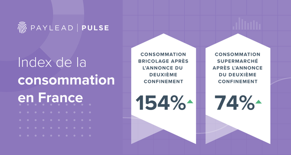 Reconfinement : le virus de la fièvre acheteuse a-t’-il muté ?
