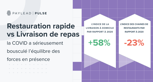 Restauration rapide 🍔 vs Livraison de repas 🛵