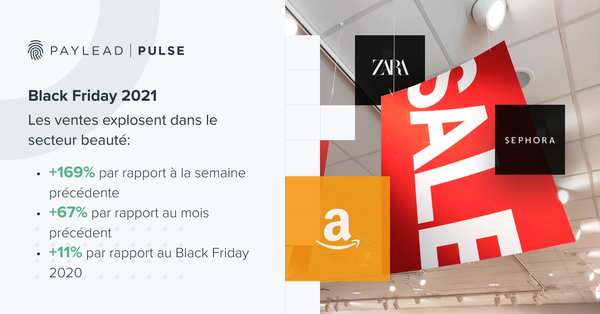 Black Friday 2021 : 50 nuances de noir