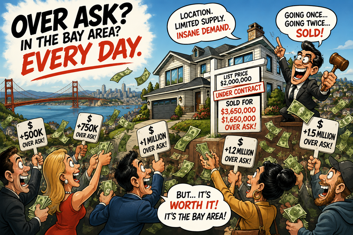 The Truth About "$1 Million Over Asking" in the San Francisco Bay Area Housing Market