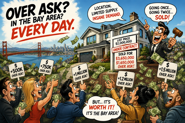 The Truth About "$1 Million Over Asking" in the San Francisco Bay Area Housing Market